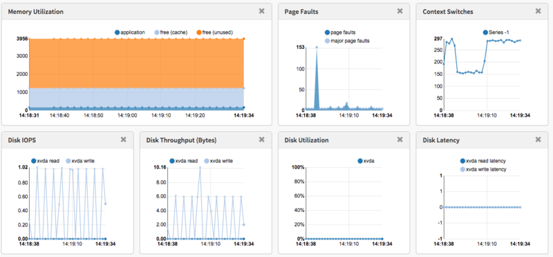 f:id:sparkgene:20150419142547p:image:w640 f:id:sparkgene:20150419142547p:image:w640