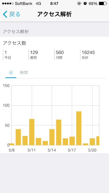 f:id:spider125:20150522085210p:image f:id:spider125:20150522085210p:image