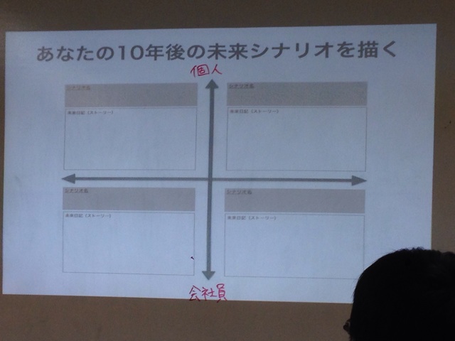 f:id:springharuking:20140819230116j:plain f:id:springharuking:20140819230116j:plain