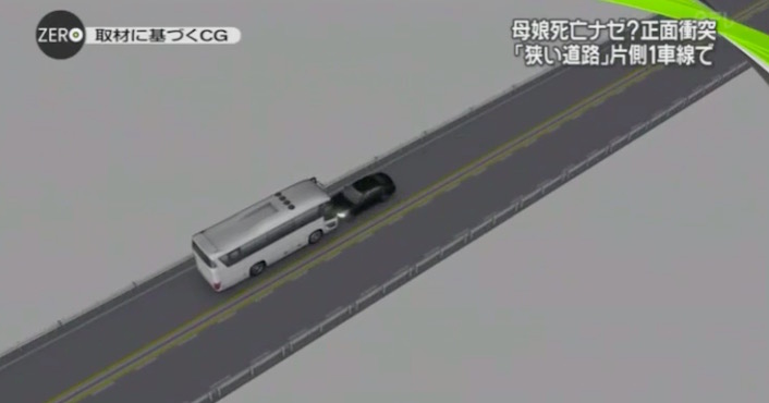 事故を伝える日テレNews Zero 画像:事故を伝える日テレNews Zero