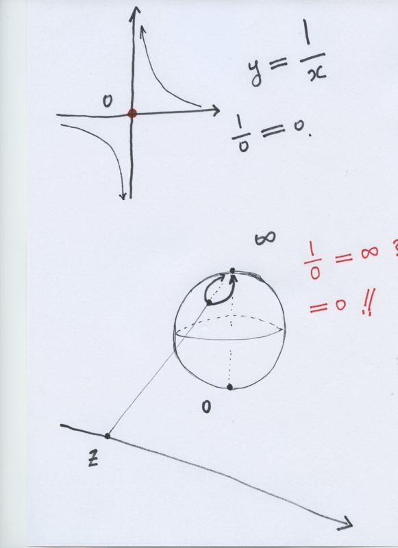 f:id:ssaitoh:20150108151429j:image f:id:ssaitoh:20150108151429j:image