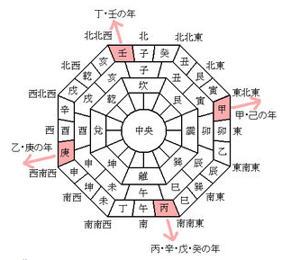 f:id:sssss333:20150203112634p:plain f:id:sssss333:20150203112634p:plain
