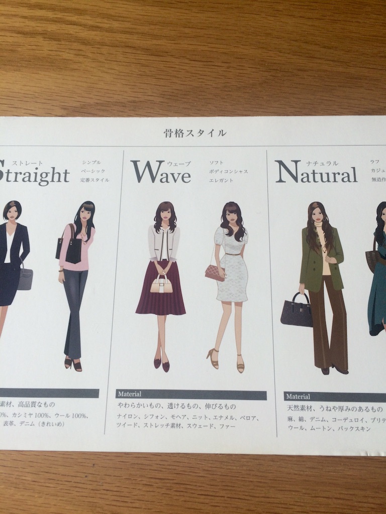 f:id:ssu-chan:20160106160145j:image f:id:ssu-chan:20160106160145j:image