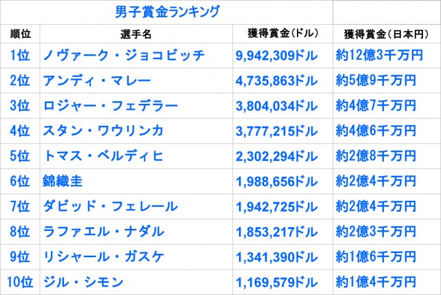 f:id:ssud3712346:20150802203854j:plain f:id:ssud3712346:20150802203854j:plain