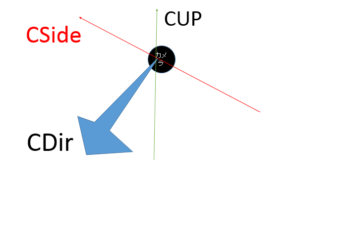 f:id:stalagmite:20150607222138p:plain f:id:stalagmite:20150607222138p:plain