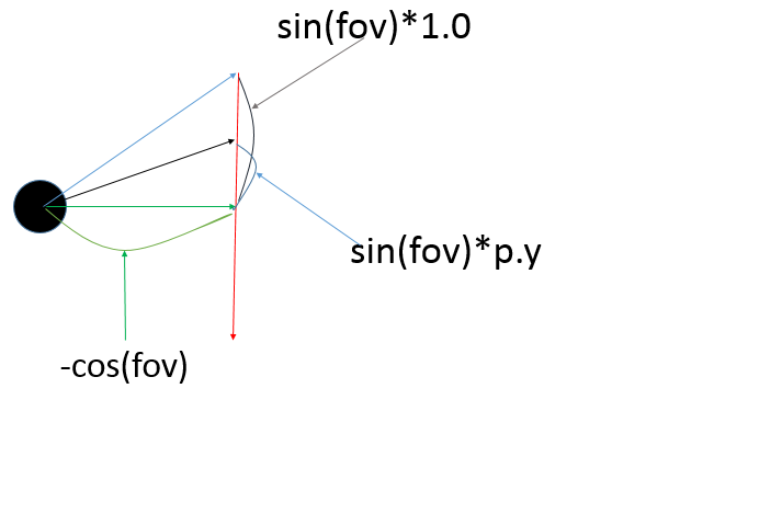 f:id:stalagmite:20150609234651p:plain f:id:stalagmite:20150609234651p:plain