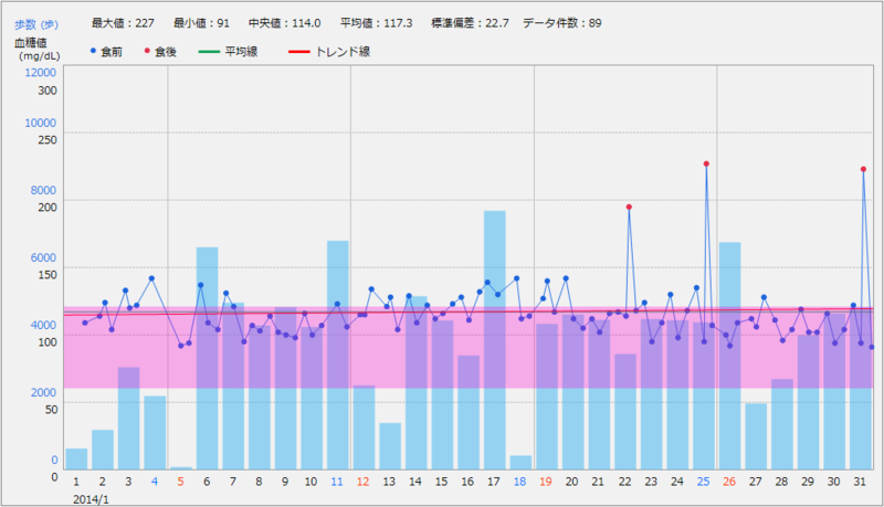 f:id:starneon3517:20140228112013p:plain f:id:starneon3517:20140228112013p:plain