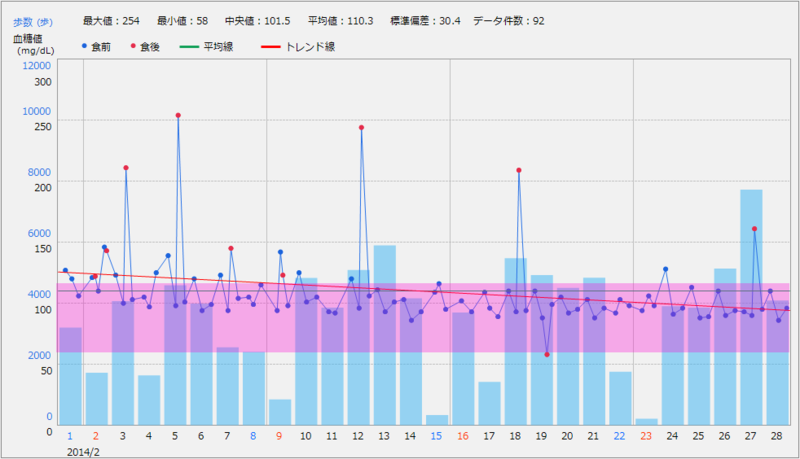 f:id:starneon3517:20140303155516p:plain f:id:starneon3517:20140303155516p:plain