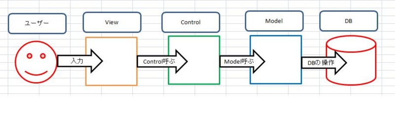 f:id:starscream1999:20131212175042j:plain