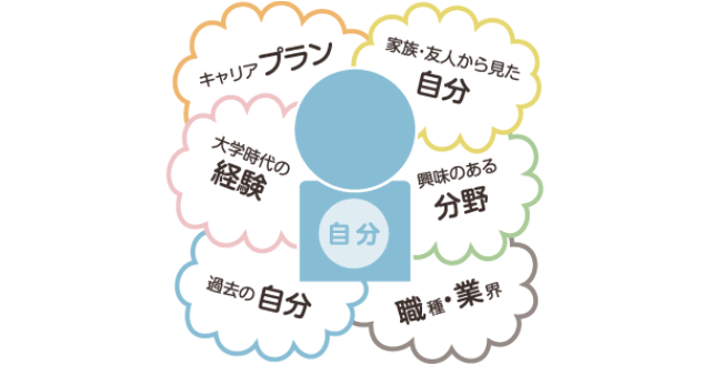 f:id:steavejobs0814:20150427224607g:image f:id:steavejobs0814:20150427224607g:image