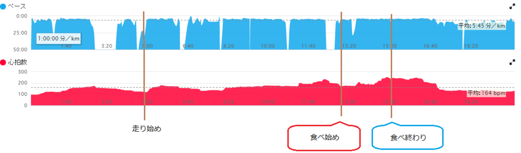 f:id:stkdev:20160121012741p:plain f:id:stkdev:20160121012741p:plain