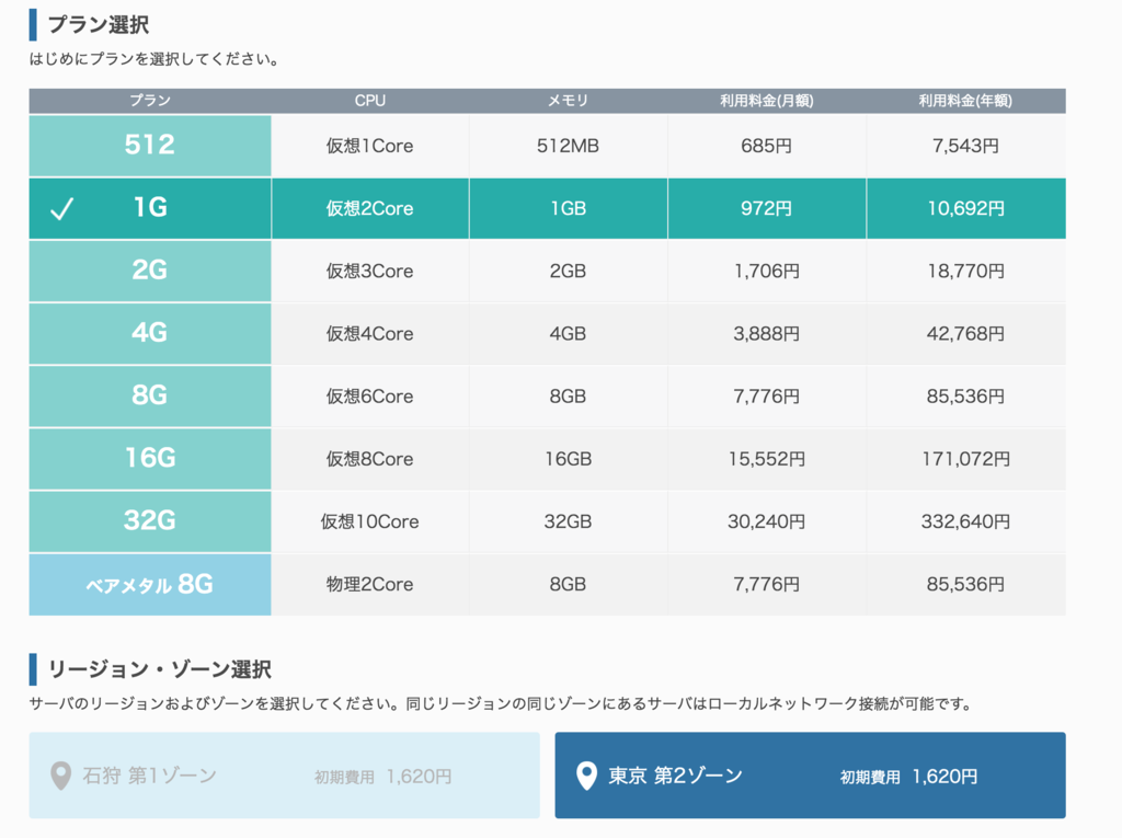 f:id:stonebeach-dakar:20160509211734p:plain f:id:stonebeach-dakar:20160509211734p:plain