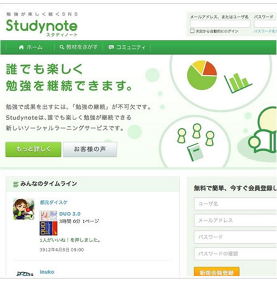 f:id:studyplus:20151125172712p:plain f:id:studyplus:20151125172712p:plain