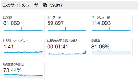 f:id:sucrose:20140104134053p:plain