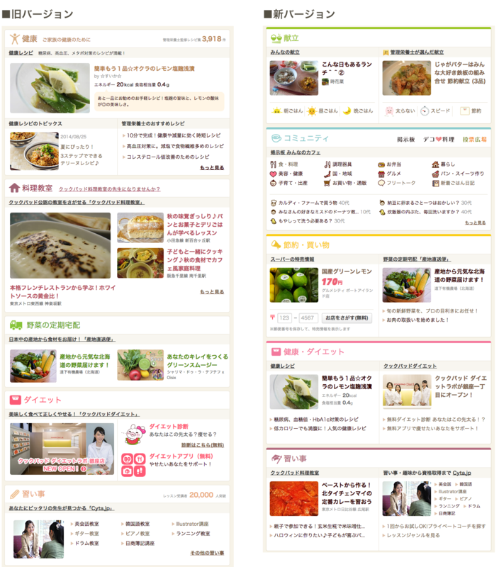 f:id:sudokohey:20140911171425p:plain f:id:sudokohey:20140911171425p:plain