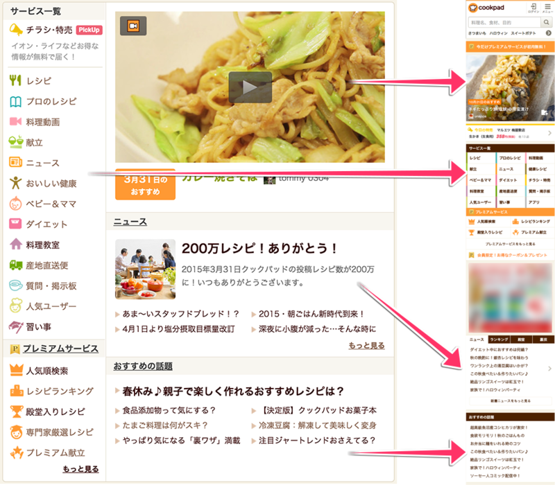 f:id:sudokohey:20150401115755p:plain f:id:sudokohey:20150401115755p:plain