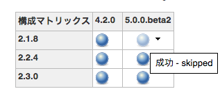 f:id:sue445:20160203012124p:plain