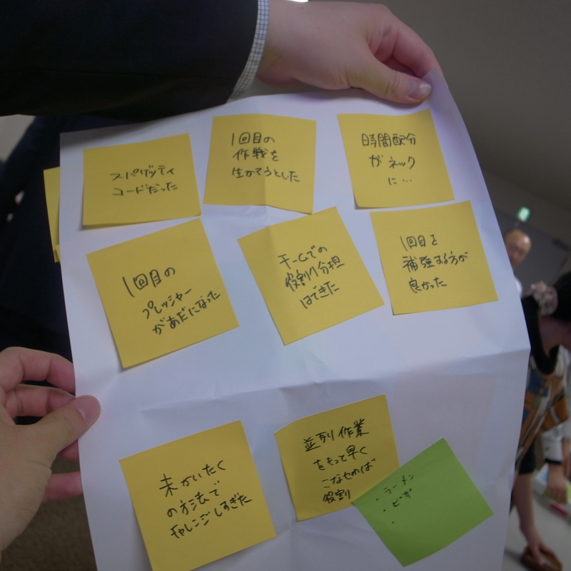 f:id:sugiim:20130424214139j:plain f:id:sugiim:20130424214139j:plain