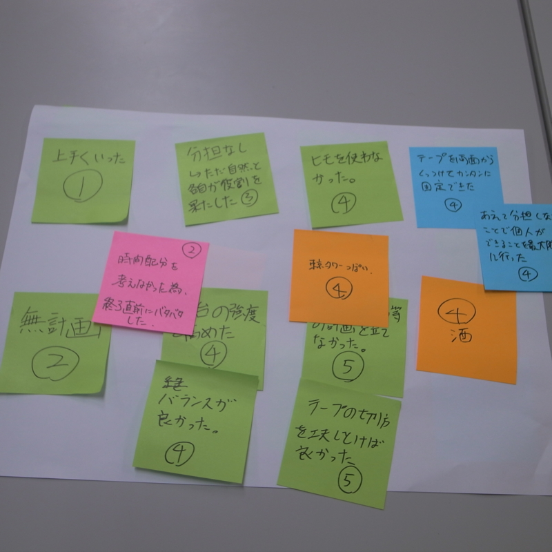 f:id:sugiim:20130424214346j:plain f:id:sugiim:20130424214346j:plain