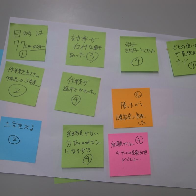 f:id:sugiim:20130424214355j:plain f:id:sugiim:20130424214355j:plain