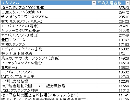 f:id:sugiim:20141016210518j:plain f:id:sugiim:20141016210518j:plain