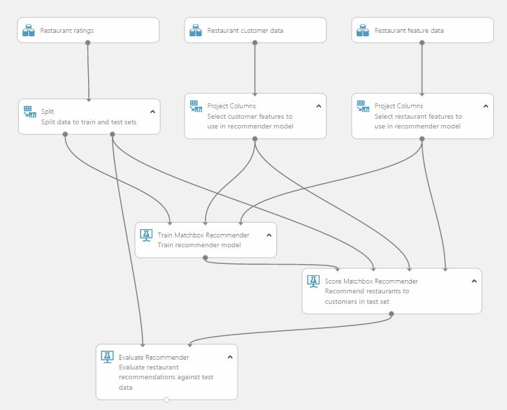 f:id:sumie_n_y:20150224104614j:plain f:id:sumie_n_y:20150224104614j:plain