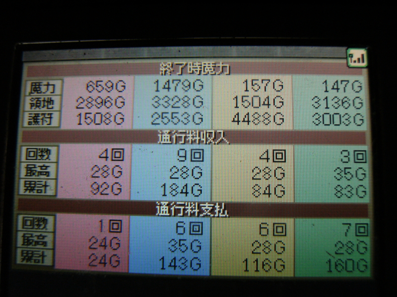 f:id:sumirededo:20100705002505j:image f:id:sumirededo:20100705002505j:image