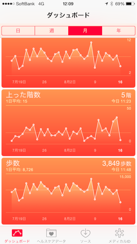 f:id:summer_resort:20150816120942p:image f:id:summer_resort:20150816120942p:image