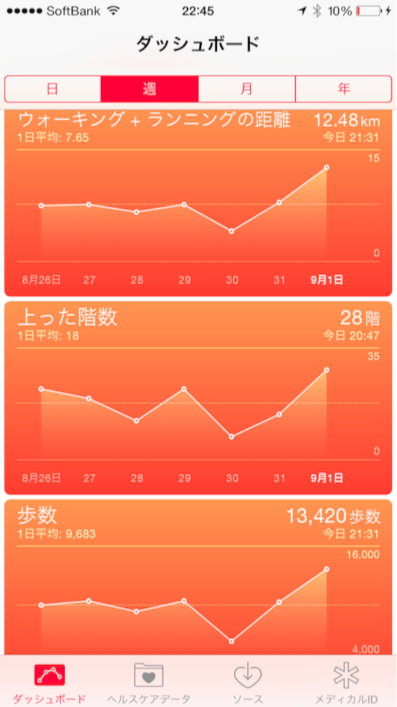f:id:summer_resort:20150901224542p:image f:id:summer_resort:20150901224542p:image