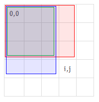 f:id:summer_tree:20140321144801p:plain f:id:summer_tree:20140321144801p:plain