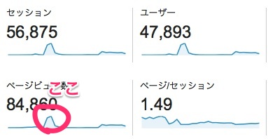 f:id:sunooo:20140601075629j:plain f:id:sunooo:20140601075629j:plain