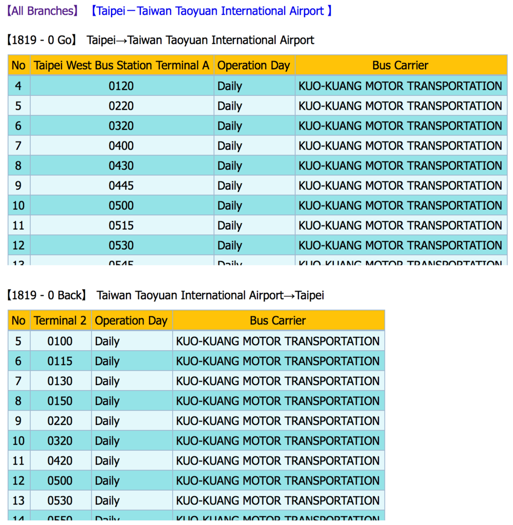 f:id:superflyer2015:20160608041949p:plain 台湾の高速バス(客運バス)の時刻表の調べ方