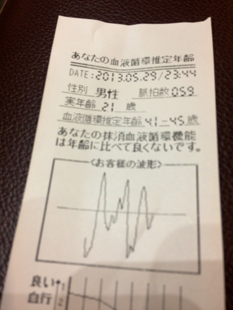 f:id:supersleeper36:20130530003829j:plain f:id:supersleeper36:20130530003829j:plain