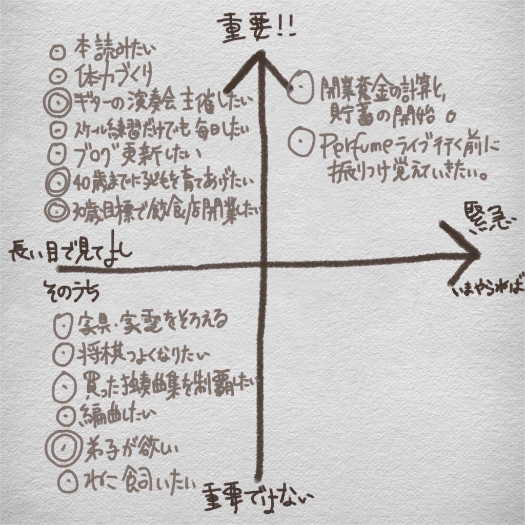 f:id:supersleeper36:20160527003723j:image f:id:supersleeper36:20160527003723j:image