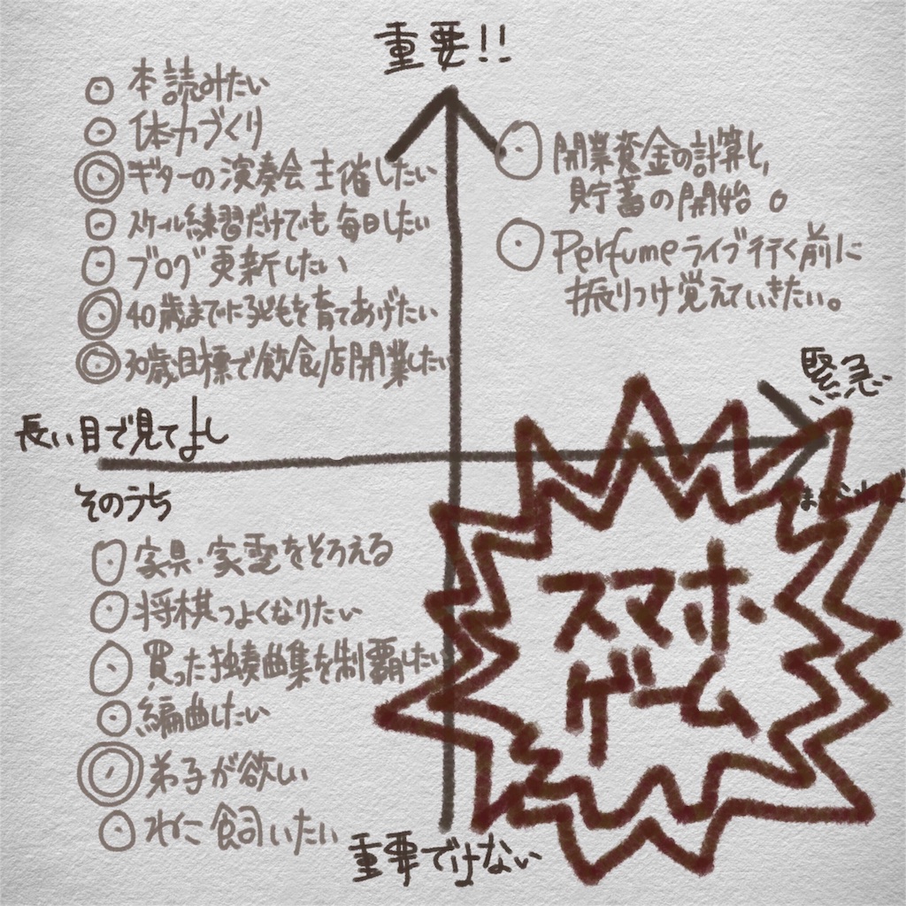f:id:supersleeper36:20160527004007j:image f:id:supersleeper36:20160527004007j:image