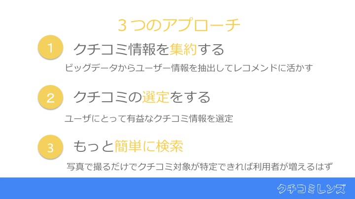 f:id:susunshun:20160214180023j:plain f:id:susunshun:20160214180023j:plain