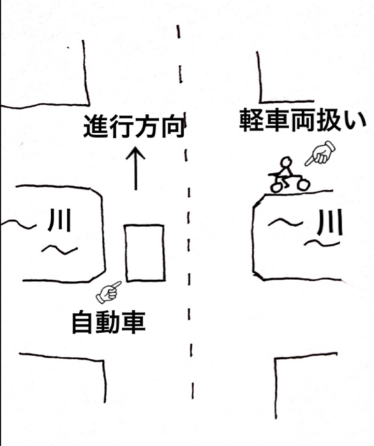 f:id:suuco:20130227121420j:plain f:id:suuco:20130227121420j:plain