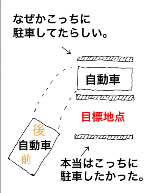 f:id:suuco:20130303140849j:plain f:id:suuco:20130303140849j:plain