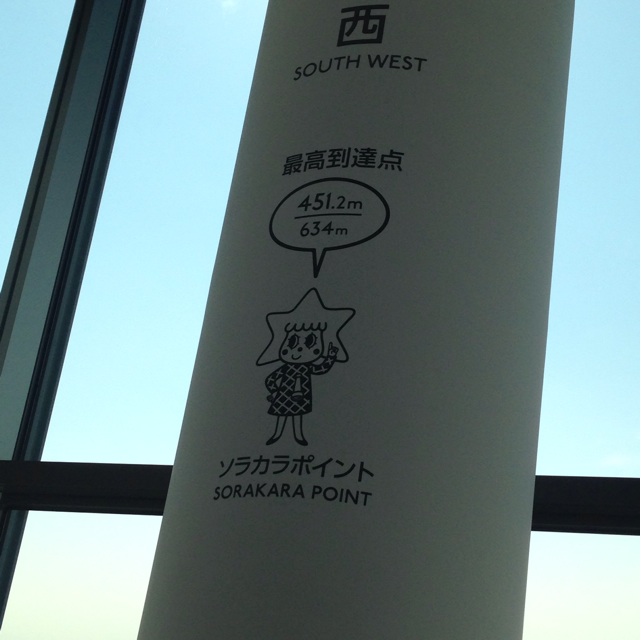 f:id:suuco:20140131040021j:plain f:id:suuco:20140131040021j:plain