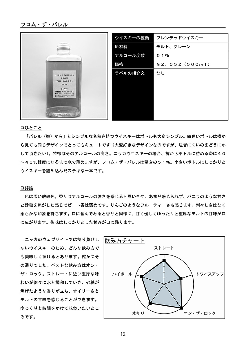 f:id:suwork:20140807220245j:plain f:id:suwork:20140807220245j:plain