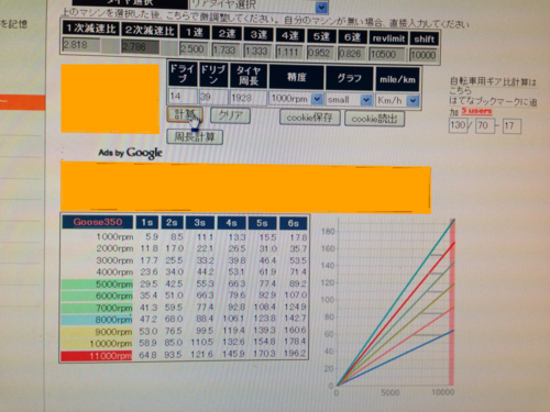 f:id:suzuki-goose350:20130523221154j:plain f:id:suzuki-goose350:20130523221154j:plain