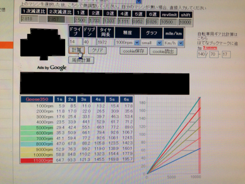 f:id:suzuki-goose350:20130523221247j:plain f:id:suzuki-goose350:20130523221247j:plain