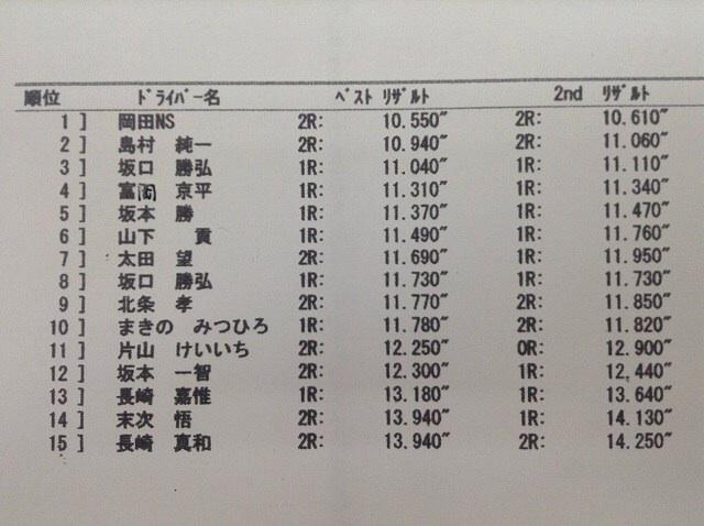 f:id:suzuki-goose350:20131223130525j:plain f:id:suzuki-goose350:20131223130525j:plain