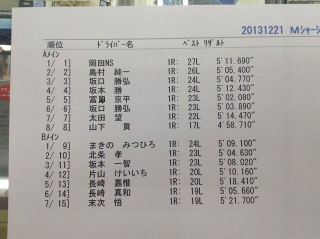f:id:suzuki-goose350:20131223131632j:plain f:id:suzuki-goose350:20131223131632j:plain