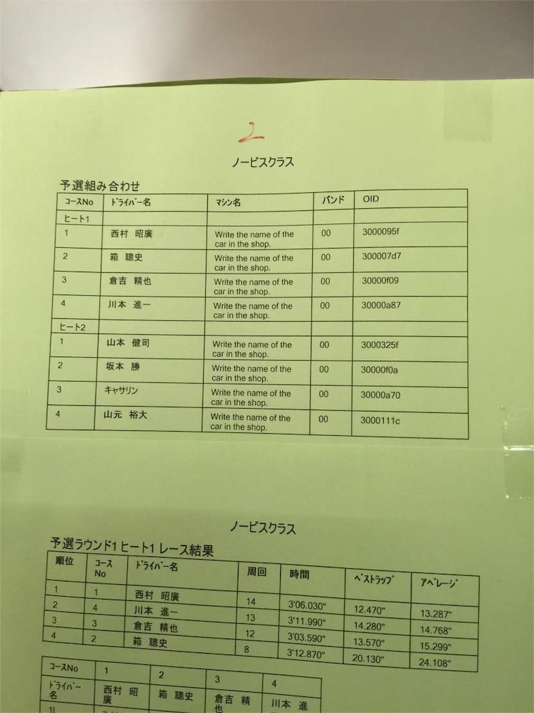 f:id:suzuki-goose350:20151004030700j:image f:id:suzuki-goose350:20151004030700j:image