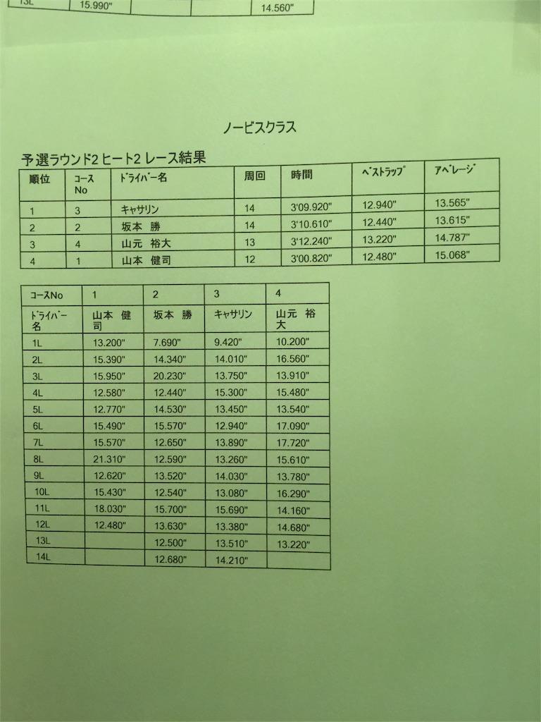 f:id:suzuki-goose350:20151004030750j:image f:id:suzuki-goose350:20151004030750j:image