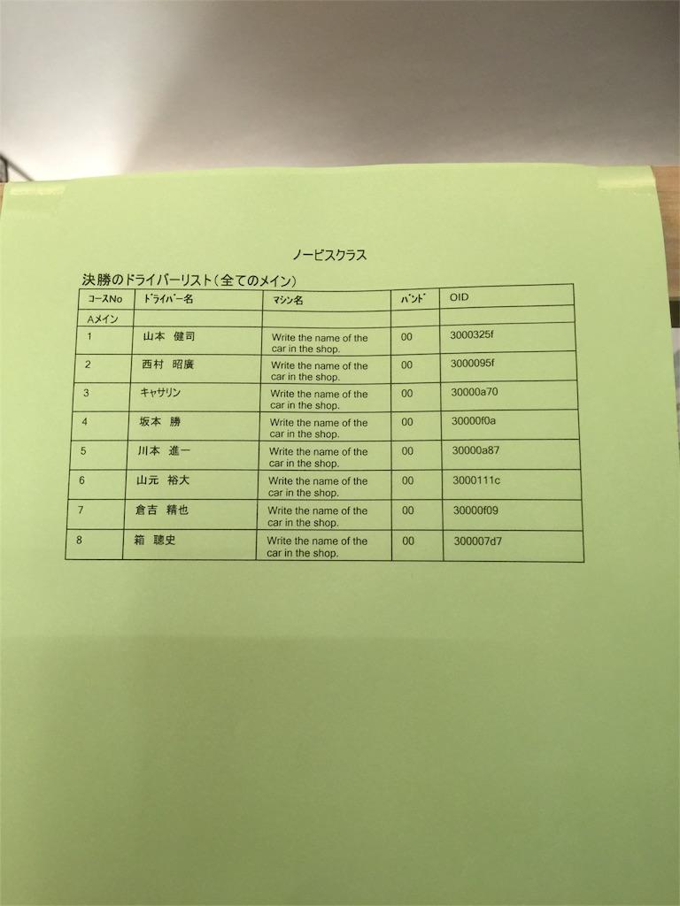 f:id:suzuki-goose350:20151004030914j:image f:id:suzuki-goose350:20151004030914j:image