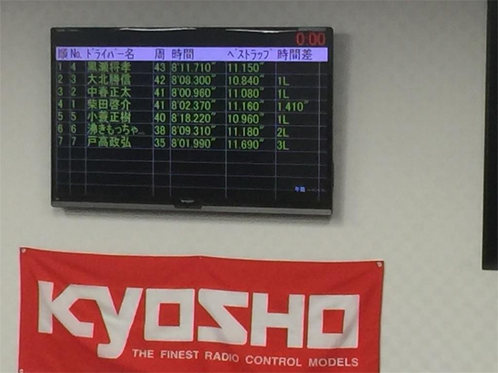 f:id:suzuki-goose350:20151126123905j:image f:id:suzuki-goose350:20151126123905j:image