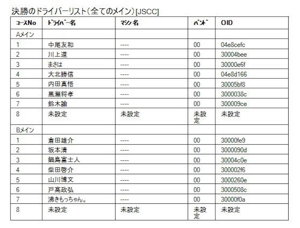 f:id:suzuki-goose350:20151213184944j:image f:id:suzuki-goose350:20151213184944j:image