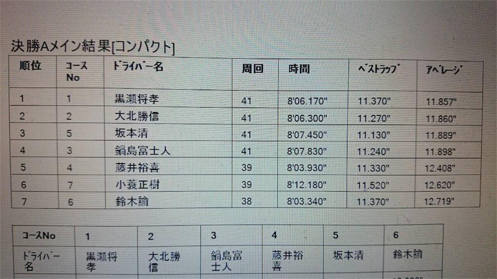f:id:suzuki-goose350:20151213185655j:image f:id:suzuki-goose350:20151213185655j:image